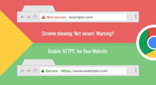 STEP 2 – What is the Importance of SSL Certificates and why should I care?